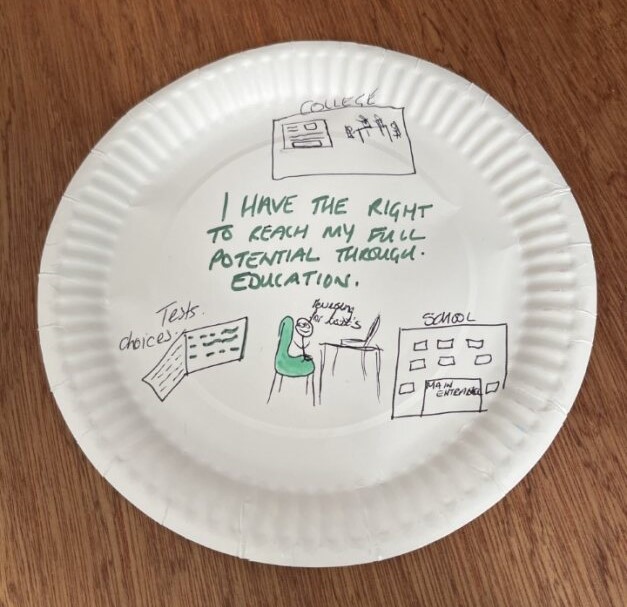 paper plate with drawing about the right to education